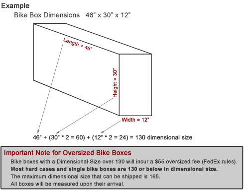Calculating my Bike Case dimensional size example